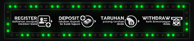 Goban88 Jackpot